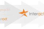 interact-biz-transformacija interact-biz-transformacija